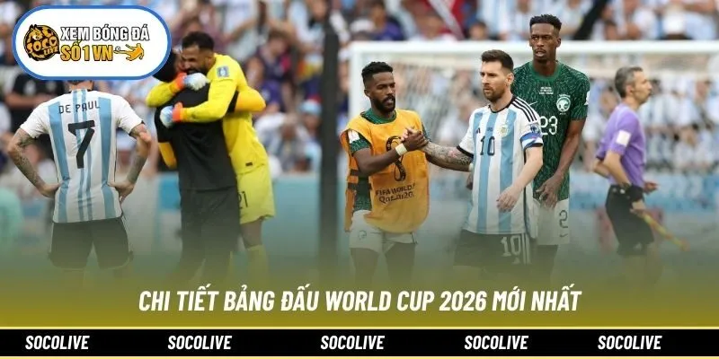 Chi tiết Bảng đấu World Cup 2026 mới nhất